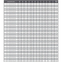 Кран шаровой стальной стандартнопроходной фланцевый, серии TL31-F, TAFLINE, DN300 PN16, с голым штоком