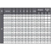 Проходной вентиль фланцевый, серии TL12, TAFLINE, DN25 PN40