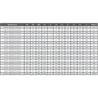 Кран шаровой стандартнопроходной под приварку, серии TL31-W, TAFLINE, DN350 PN25, голый шток