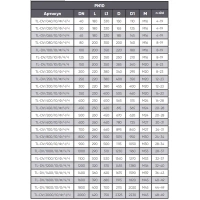 Демонтажная вставка с тремя фланцами серии TL-DV, TAFLINE, DN050 PN10
