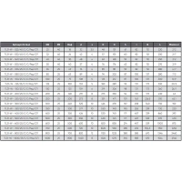 Кран шаровой стандартнопроходной под приварку, серии TL31-W, TAFLINE, DN350 PN25, стальной, с редуктором