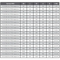 Затвор дисковый поворотный трехэксцентриковый серии TL73GS TAFLINE, DN50 PN16, корпус, диск - сталь, межфланцевый с голым штоком