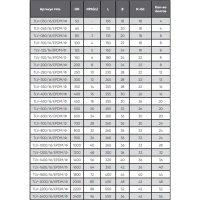 Антивибрационный компенсатор серии TLV, TAFLINE, DN050 PN16, EPDM, фланцевый