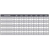 Фильтр сетчатый серии TL21-CF, TAFLINE, DN100 PN16, фланцевый